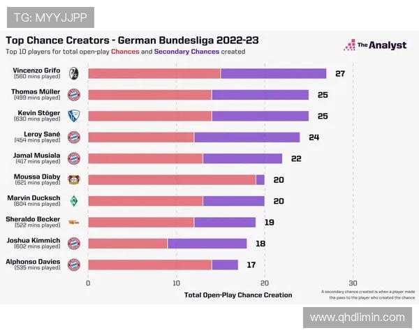 为什么德甲球队在全球范围热度不如英超？品牌影响力剖析
