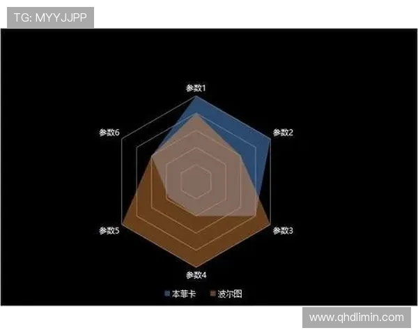 法甲球员数据分析专题:位置属性与技术特点分布 法甲球员数据分析专题:位置属性与技术特点分布